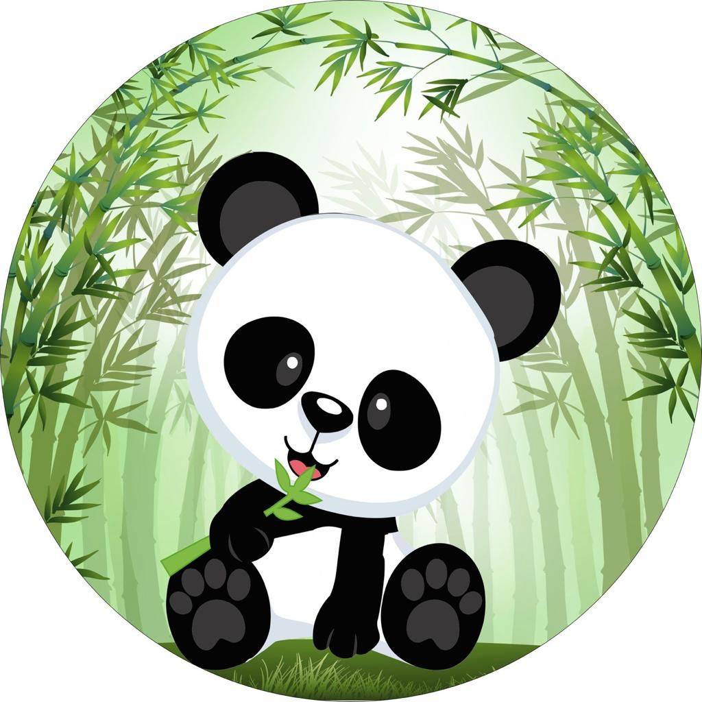 Painel Panda